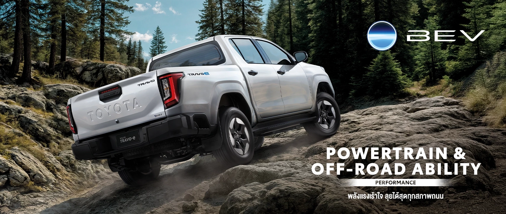 POWERTRAIN & OFF-ROAD ABILITY