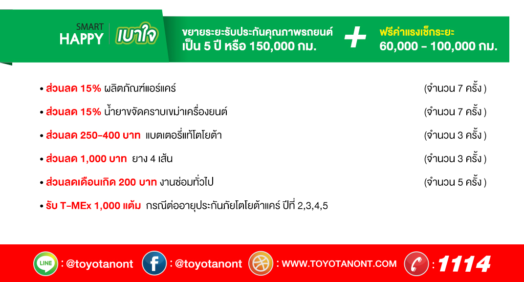 ทางเลือกใหม่ที่ให้คุณเบาใจ กับแพ็กเกจ Smart Happy โปรแกรมขยายระยะเวลารับประกันคุณภาพรถยนต์จาก 3 ปี เป็น 5 ปี