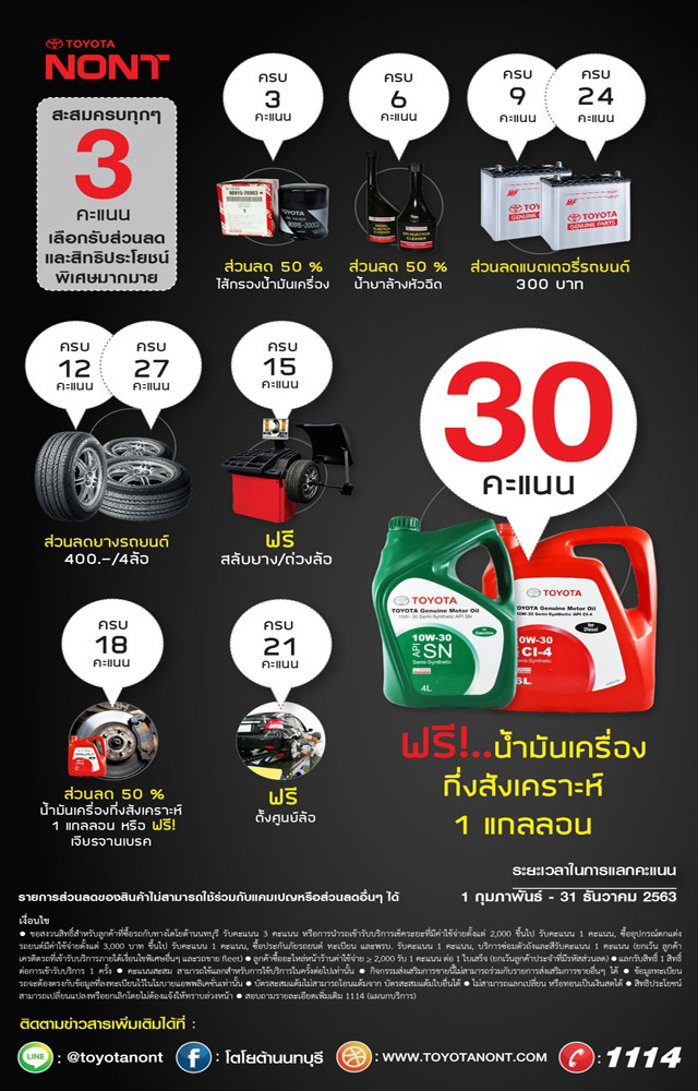 สะสมคะแนน แลกสิทธิ์ รับน้ำมันเครื่องฟรี ! 1 กุมภาพันธ์ - 31 ธันวาคม 2563