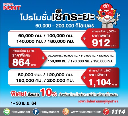 โปรโมชั่นเช็กรถ...#อะไหล่เเท้คุณภาพครบ !! เมื่อเช็กระยะ 60,000-200,000 กม.