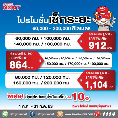 โปรโมชั่นเช็กรถ...#อะไหล่เเท้คุณภาพครบ !!เมื่อเช็กระยะ 60,000-200,000 กม.